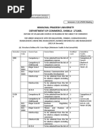 BCom Major UG Syllabus