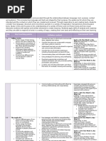 General Course Outline 2016 Units 1 and 2