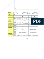 Chang Su Koh Score Analysis