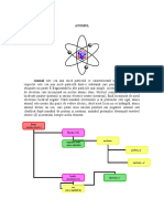 CHIMIE