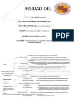 Cuadro Sinoptico Del Paradigma Humanista