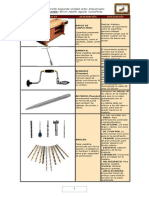 Herramientas Básicas de Carpintería.
