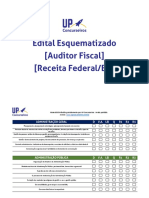 Edital Esquematizado Receita Federal