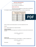 Muestras Independientes