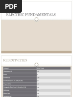 Electric Fundamentals