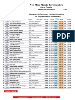 Resultados Media Formentera 2016