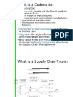 Module 1 Intro SCM