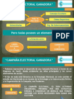 Estrategia de Campaña Electoral Hugo Tasbille