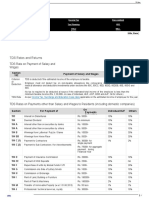 TDS Rates and Returns