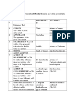 6.SALT ANALYSIS Lead Acetate