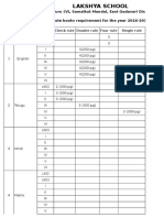 Student Note Books Requirements For The Year 2016-17