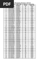 Mtech 123 Res 2015