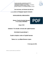 U.4 Cuadro Sinóptico Sobre El Capital Humano Teresita Gonzalez Manzano