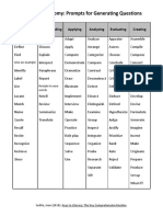 Bloomtaxonomy Questions Prompts PDF