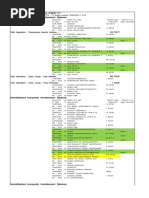 Dépenses Service Informatique