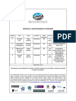 Theme Natural Hazards - Teachers Notes