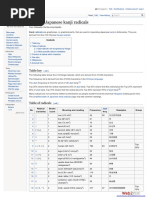 Table of Japanese Kanji Radicals