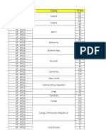 SMS Coverage Sheet