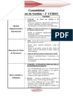 Batan Contabilidad y Gabinete de Gestion 2° Curso PDF