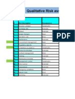 Risk Action Plan and Risk Response