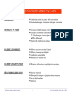 Fonderie D3 Solidification