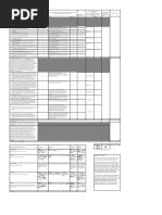 Report Marking Rubric Last Updated On 13th May 2016