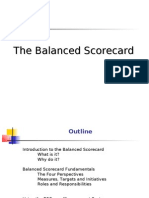 Balance Score Card Introduction