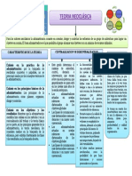 Teoria Neoclásica PDF