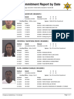 Peoria County Jail Booking Sheet 05/22/2016