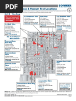 Critical Wear Areas & Vacuum Test Locations: 4L60-E - Valve Body