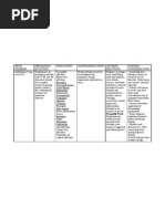 Gentamicin