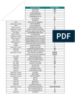 Basic Parameter Sheet 10jan