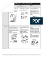 Narrative Reading Learning Progression