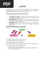 Factoring y Leasing