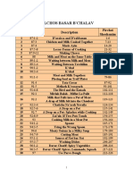 HILCHOS Basar V'Chalav-outline