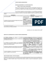 Ejercicio Ruta de Mejora Argumentada