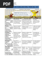 Rubrica Parcial de Unidad 1 Artes Primero