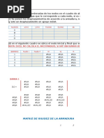 EXCEL - Metodo de Rigidez