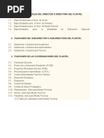 Funciones Generales Del Director o Directora Del Plantel