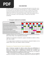 Analfabetismo Educativo