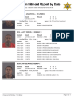 Peoria County Jail Booking Sheet 5/27/2016