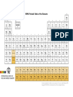 IUPAC Periodic Table