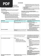 Spec Pro Last Part Notes