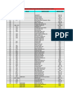 Mits Paint Codes