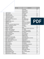 Data Jamaah Haji Attaqwa 2015