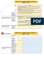 Cartel de Competencias de Inicial 2015 (3 Años)