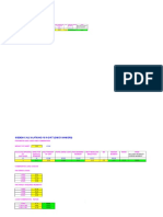 Z Section Properties