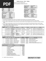 Trabalho de Access - ACME 