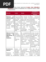 Análisis de Indicadores de Calidad y Equidad Educativa en Guatemala 