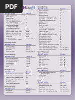 Pro9shortcuts PDF